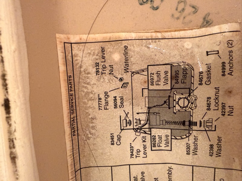 Sewer Repair in San Francisco, CA
