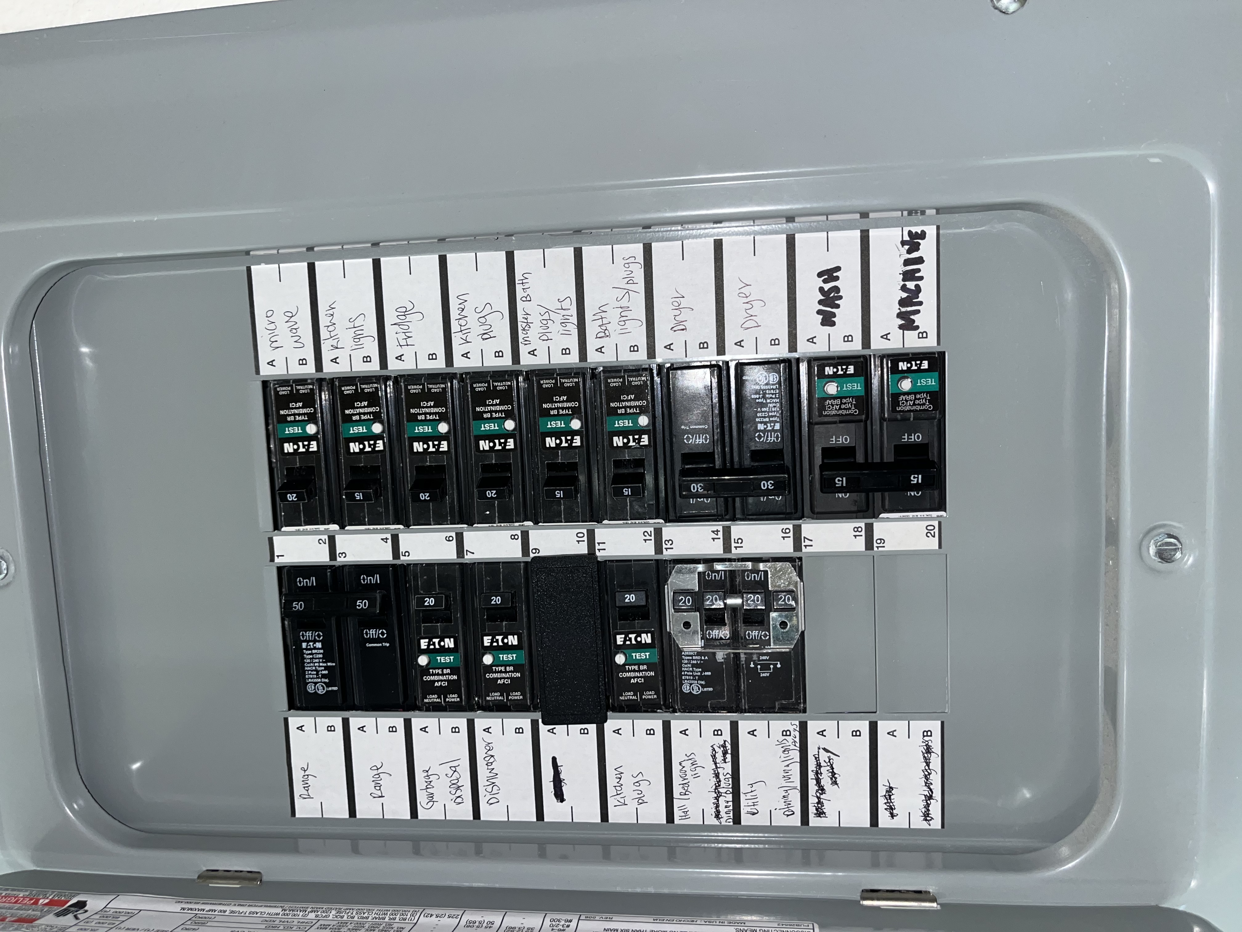 Electrical Panel Replacement in Haight-Ashbury, San Francisco